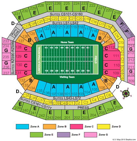 Lincoln Financial Field Football Zone Seating Chart